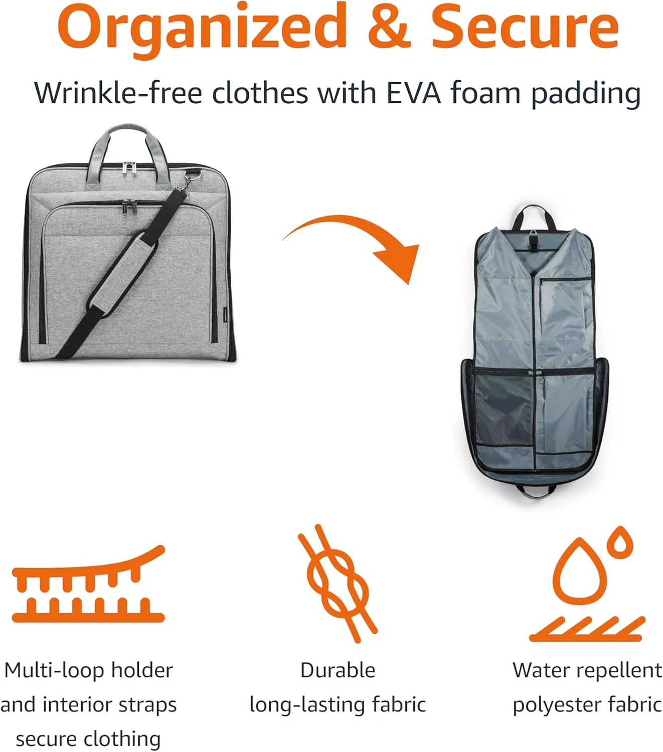 Amazon Basics Carry-On Garment Bag for Travel and Business Trips with Shoulder Strap, Hanging Suit Luggage Bag for Men Women, Wrinkle Free Cover for Suits Dresses Coats, Gray