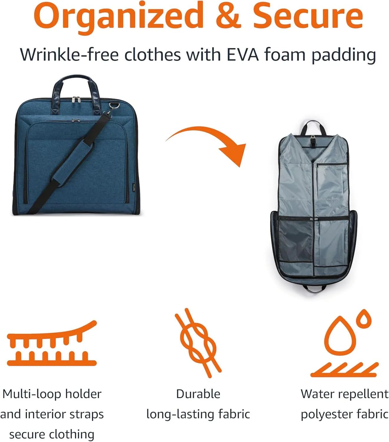 Amazon Basics Carry-On Garment Bag for Travel and Business Trips with Shoulder Strap, Hanging Suit Luggage Bag for Men Women, Wrinkle Free Cover for Suits Dresses Coats, Navy
