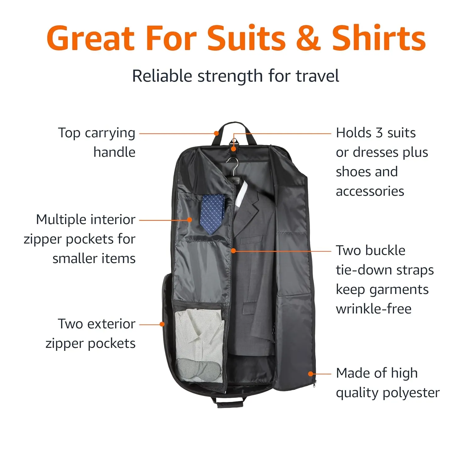 Amazon Basics Premium Travel Garment Bag with Shoulder Strap for Suits and Dresses, Trifold, 21.1 inch, Black, Solid