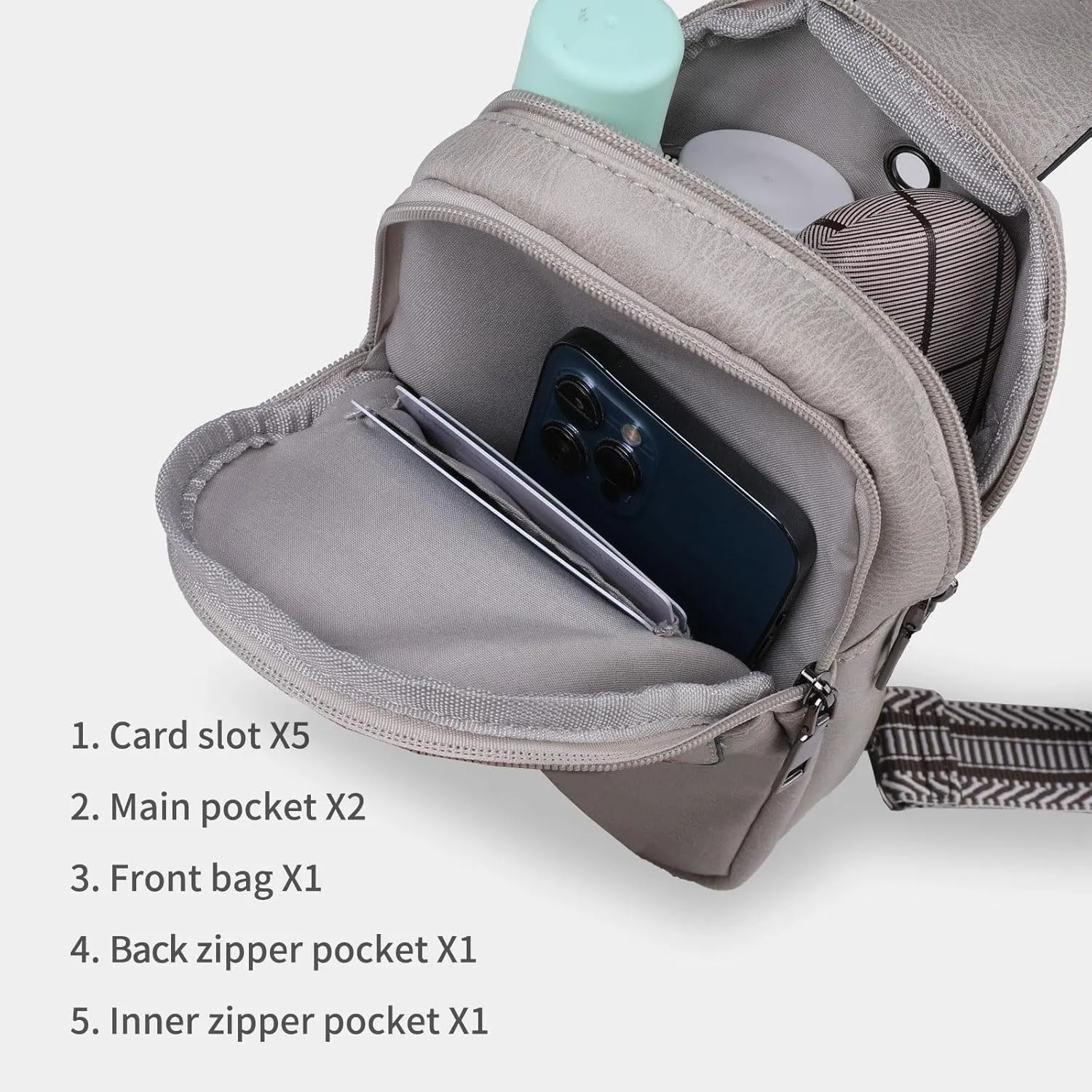 Anti Theft Crossbody Sling Bag for Women Trendy, Small Vegan Leather Cross body Fanny Chest Bag for Traveling