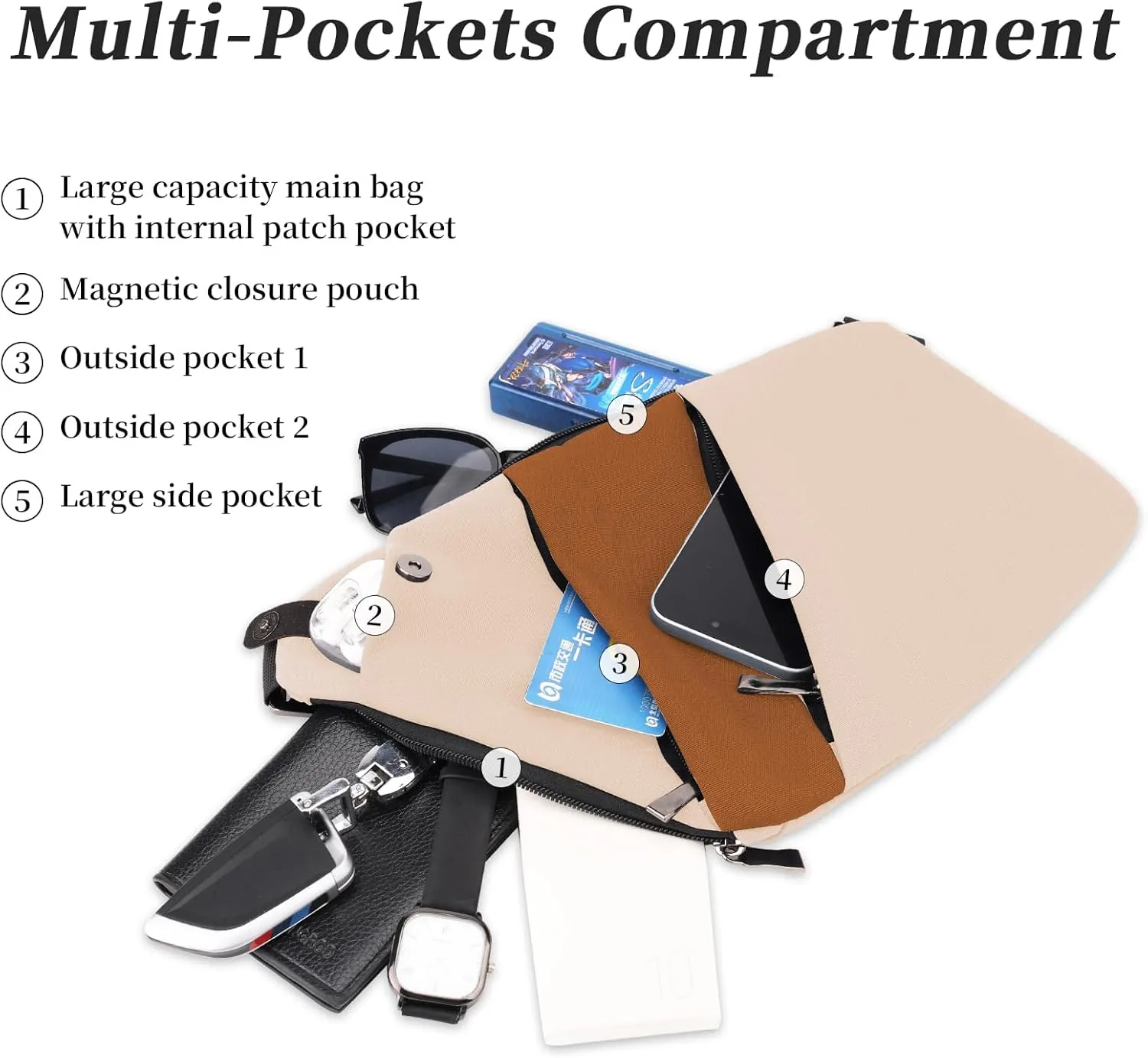 Anti Theft Crossbody Travel Bag - Multi-pocket Shoulder Bag with Adjustable Strap,Slim Sling Bag for Women Men