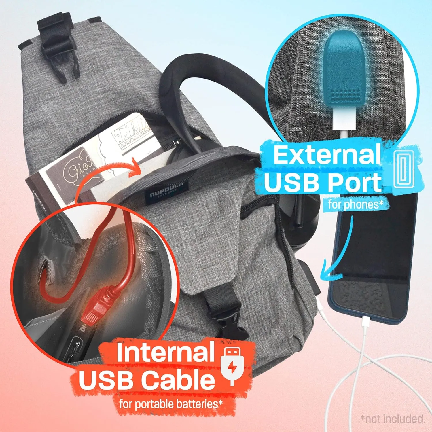 Anti-Theft Daypack Crossbody Sling Backpack, USB Charging Connector Port, Lightweight Day Pack for Travel, Hiking, Everyday, Large, Purple Floral