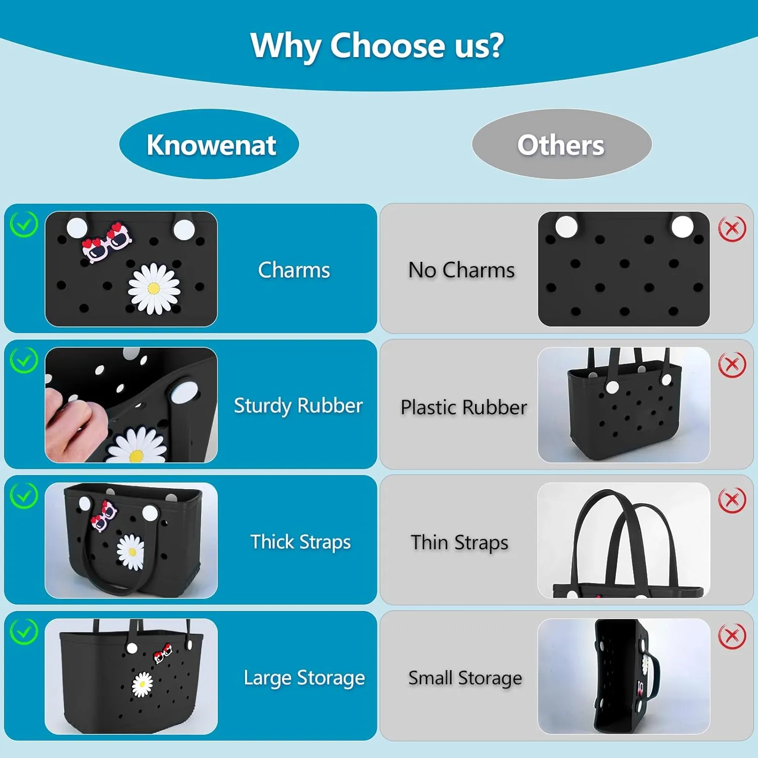 Beach Bag Rubber Tote Bag - Extra Large Handbag with Charms Waterproof Lightweight Travel Purses for Pool Boat