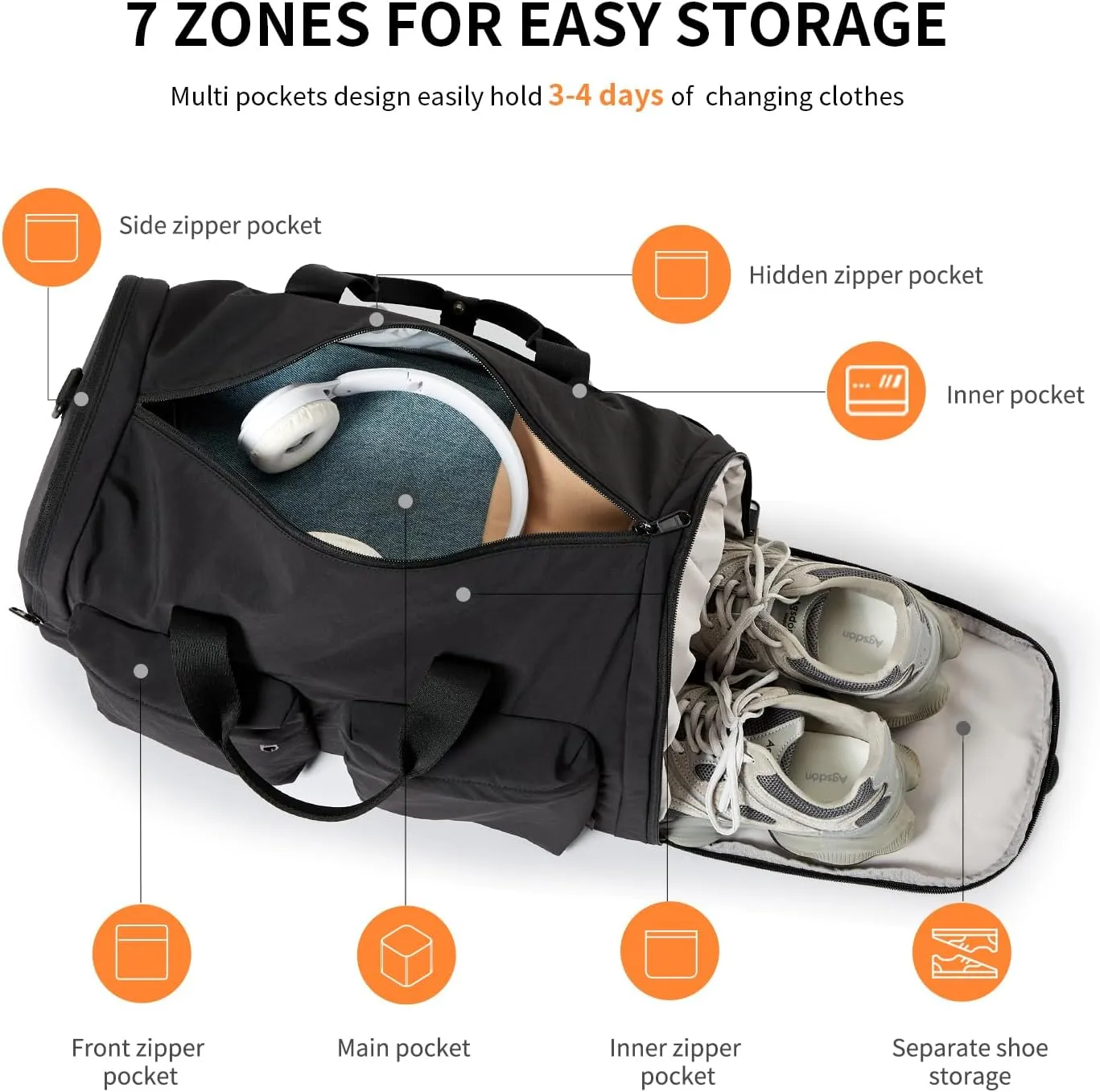 Black Gym Bag for Women Men with Shoes Compartment, 3 in 1 Carry on Travel Duffel Bags with Trolley Sleeve, Lightweight & Water Resistant Gym Duffel Bag for Travel, Sports, Fitness & Workout