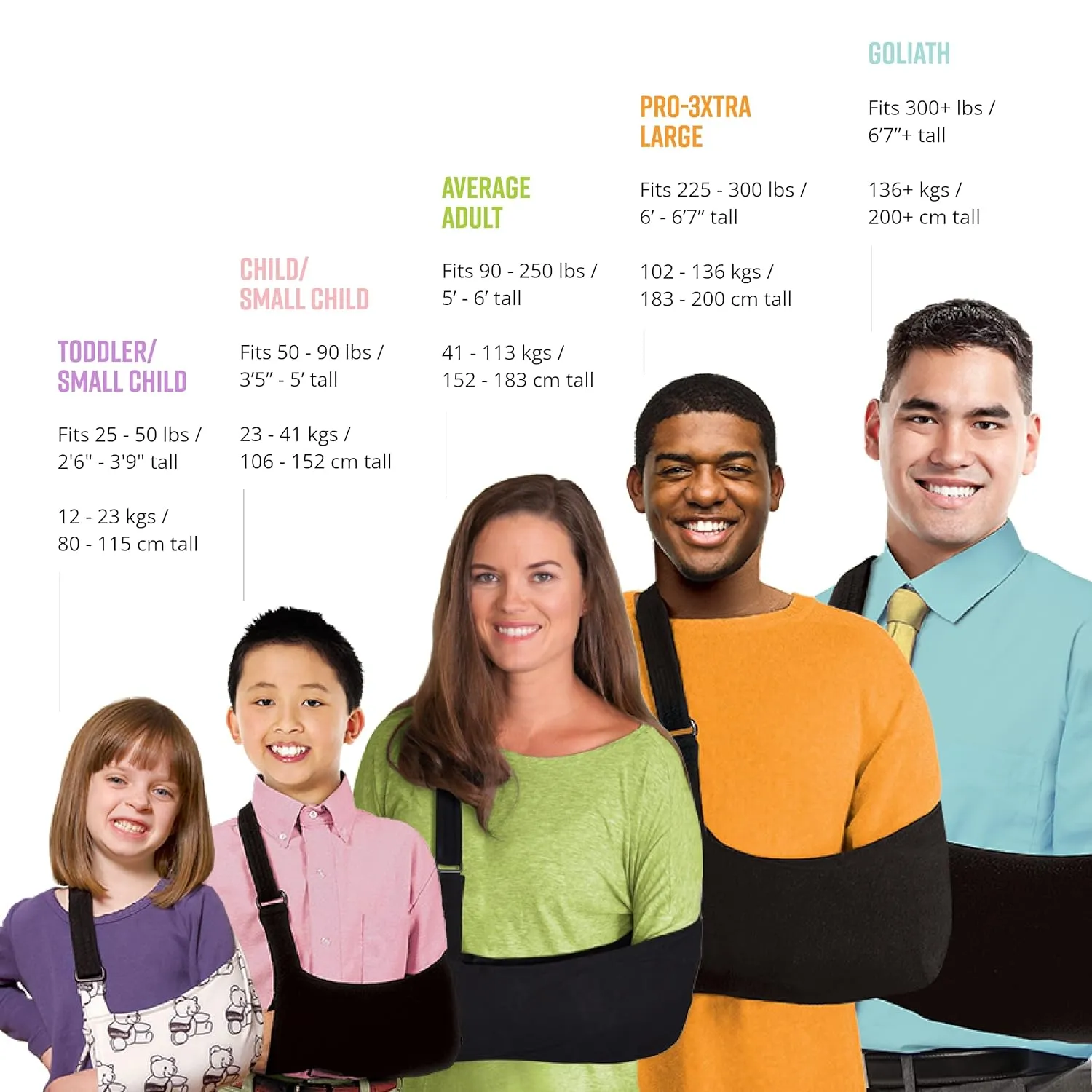 Brownmed - Joslin Sling Ultimate Arm Sling - Arm Sling for Men & Women to Support Shoulder, Elbow, or Wrist Injury - Arm Immobilizer, Shoulder Stabilizer & Rotator Cuff Support - Child/Small Adult