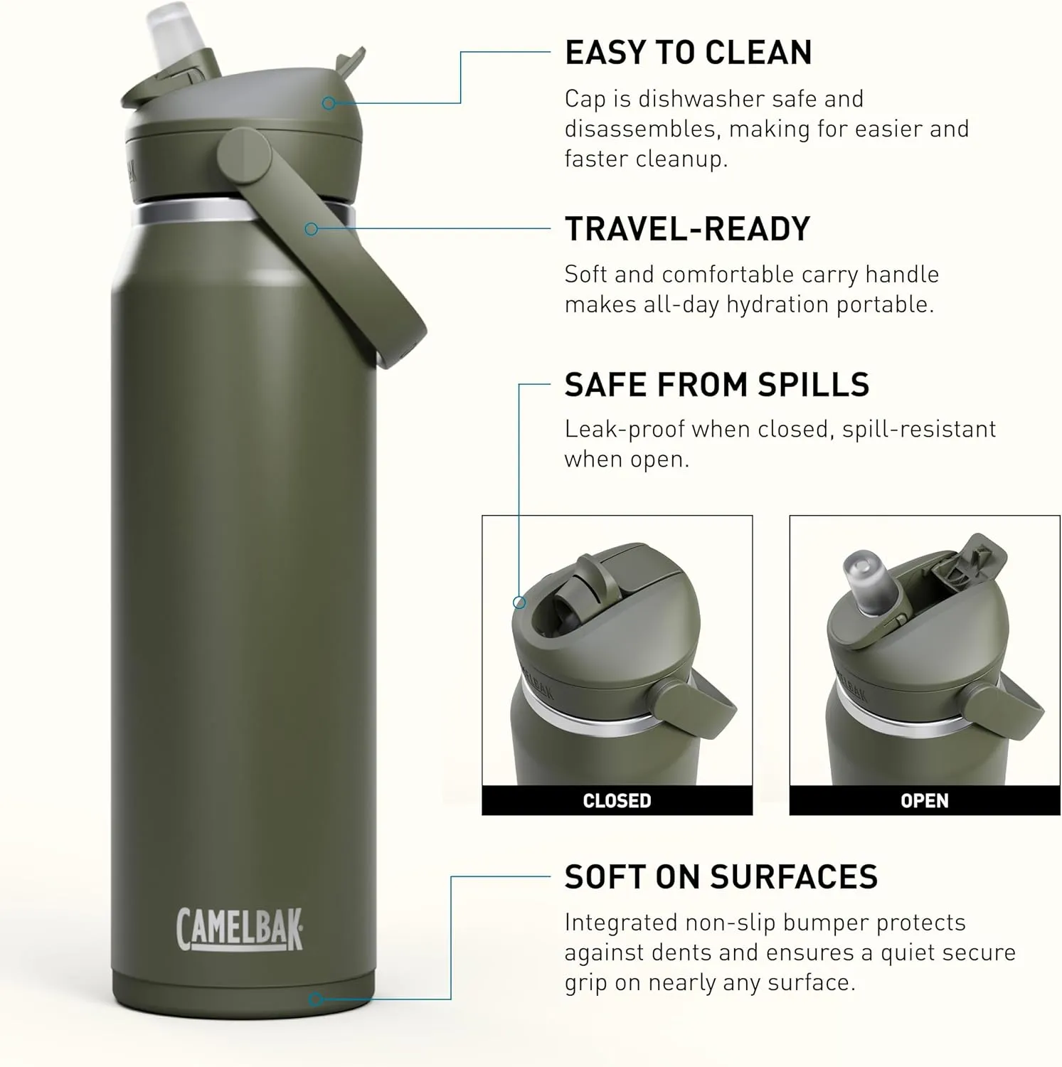 CamelBak Thrive Flip Straw Insulated Stainless Steel Water Bottle Moss, 32oz