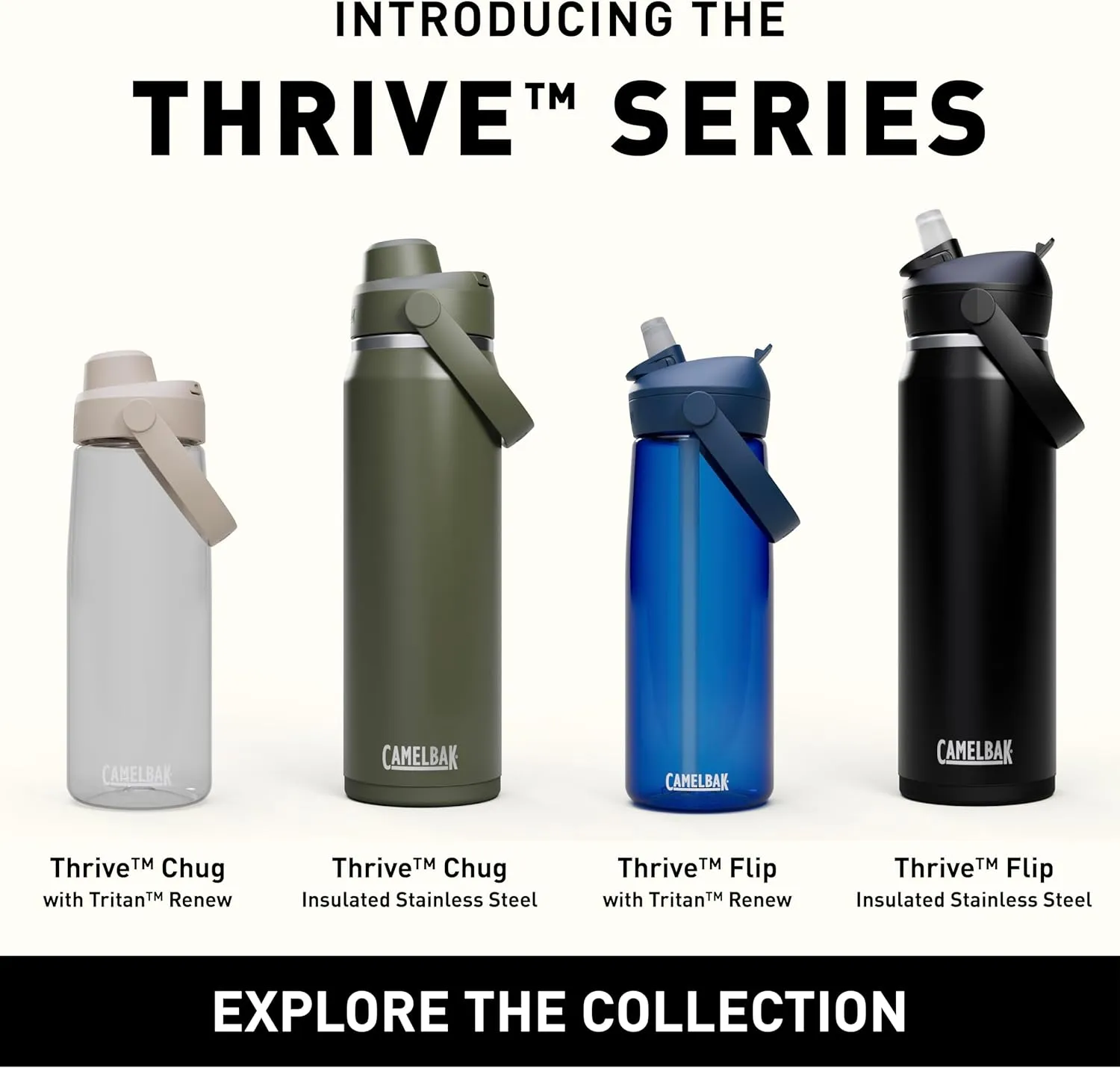 CamelBak Thrive Flip Straw Tritan Renew Water Bottle Charcoal, 20oz