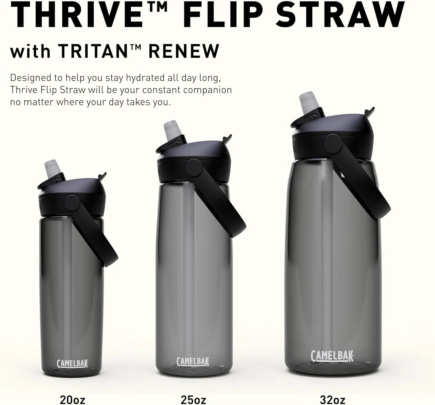 CamelBak Thrive Flip Straw Tritan Renew Water Bottle Charcoal, 20oz