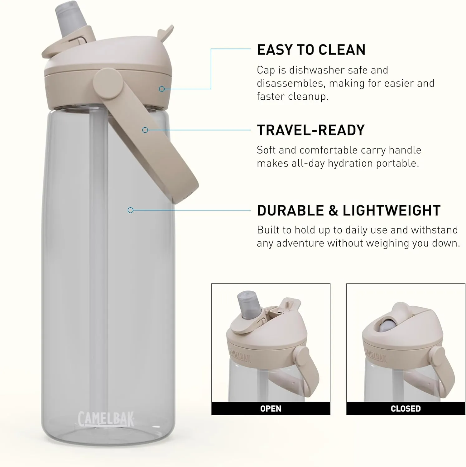 CamelBak Thrive Flip Straw Tritan Renew Water Bottle Clear, 25oz