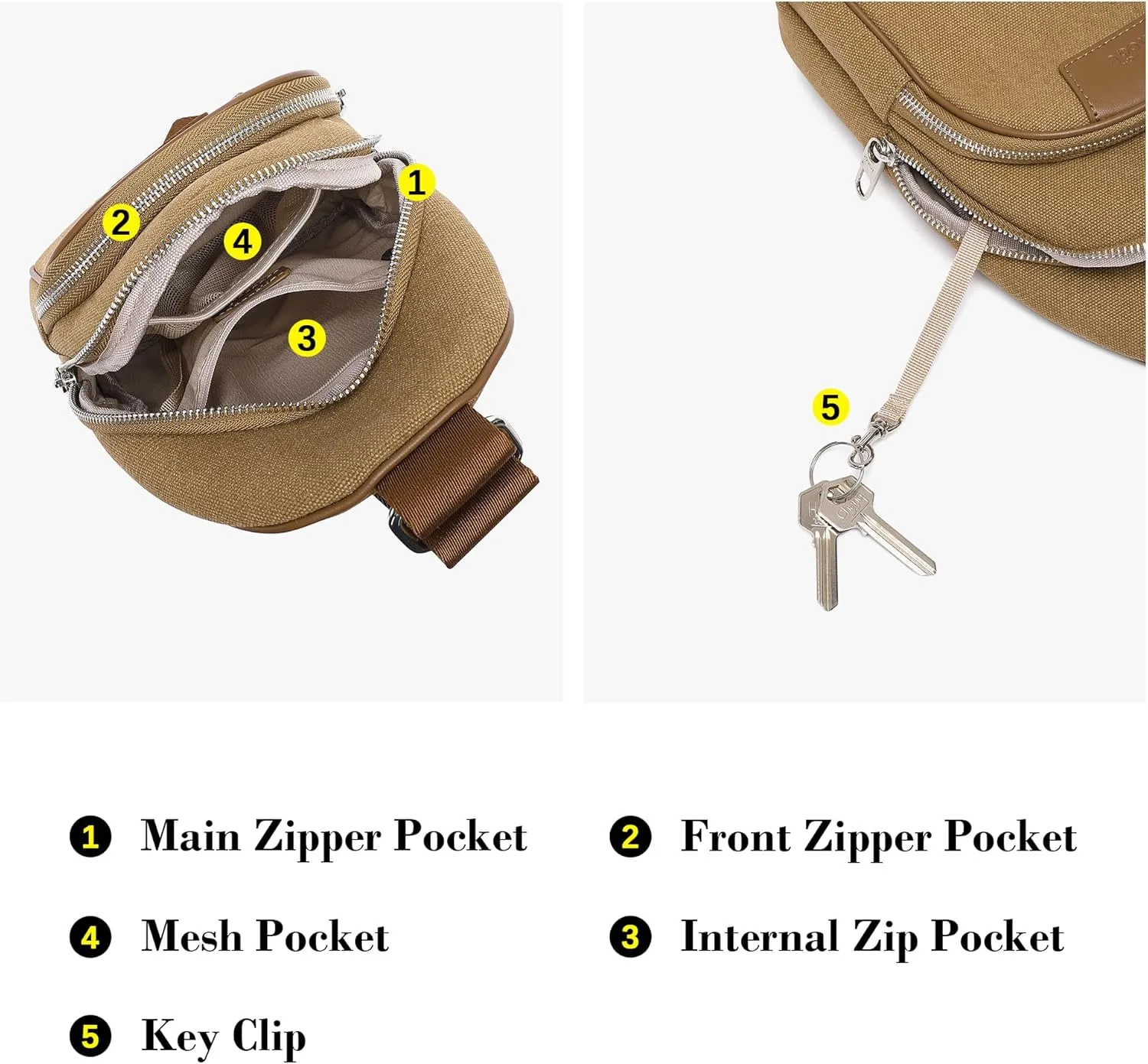 Canvas Small Sling Bag for Women Men Anti Theft Crossbody Bags RFID Blocking Cross Body Bag for Woman Travel Sling Purse