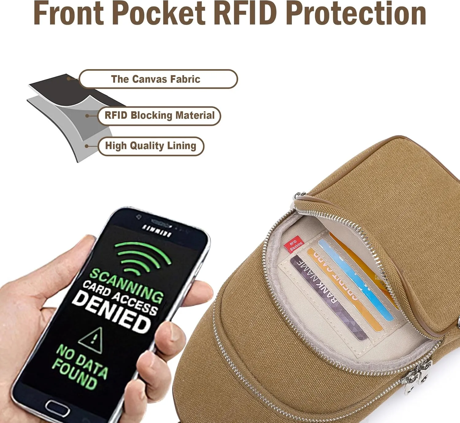 Canvas Small Sling Bag for Women Men Anti Theft Crossbody Bags RFID Blocking Cross Body Bag for Woman Travel Sling Purse