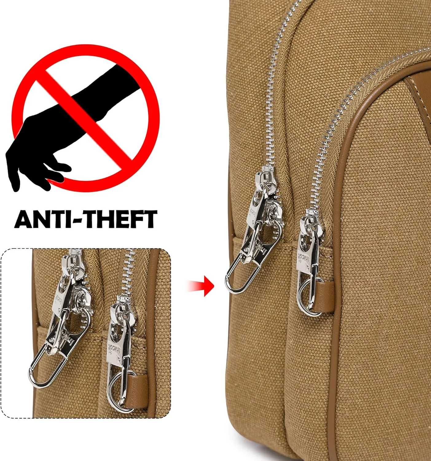 Canvas Small Sling Bag for Women Men Anti Theft Crossbody Bags RFID Blocking Cross Body Bag for Woman Travel Sling Purse