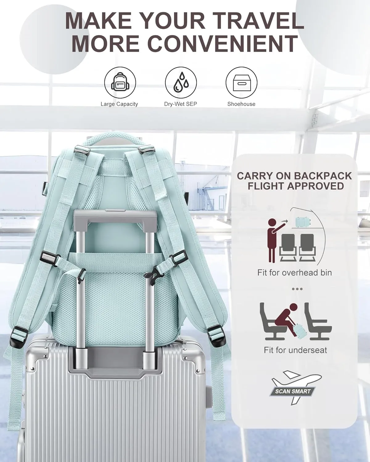 coowoz Travel Backpack Carry On for Women Man Gym Backpack with Laptop Compartment Mochila de Viaje Teacher Personal Item Backpack Airplane Accessories Must Haves Blue Small