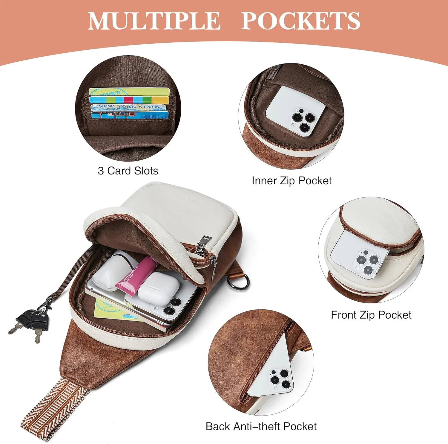 Crossbody Bags for Women Men Sling Bag 5 Pockets Fanny Pack Sling Backpack Chest Daypack Travel Purse Anti Theft
