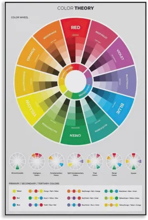 CYPGTBCK Color Wheel Poster Color Theory Canvas Art Poster And Wall Art Picture Print Modern Family Bedroom Decor Posters 16x24inch(40x60cm)