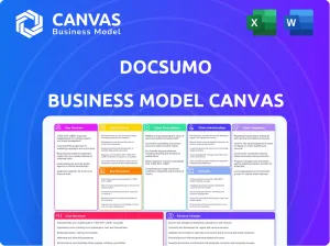 DOCSUMO BUSINESS MODEL CANVAS