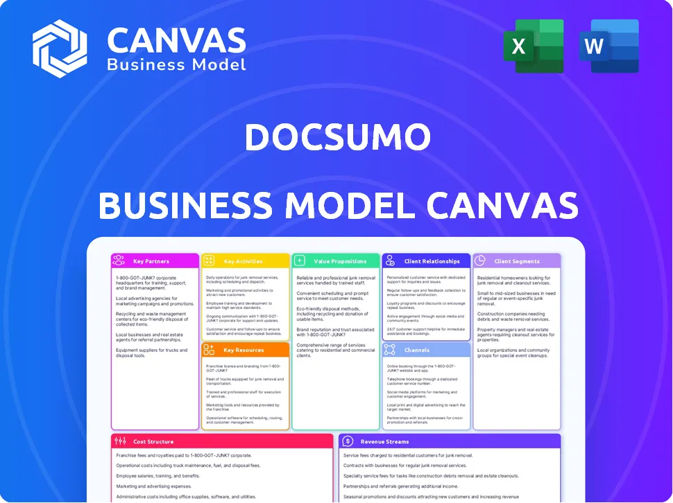 DOCSUMO BUSINESS MODEL CANVAS