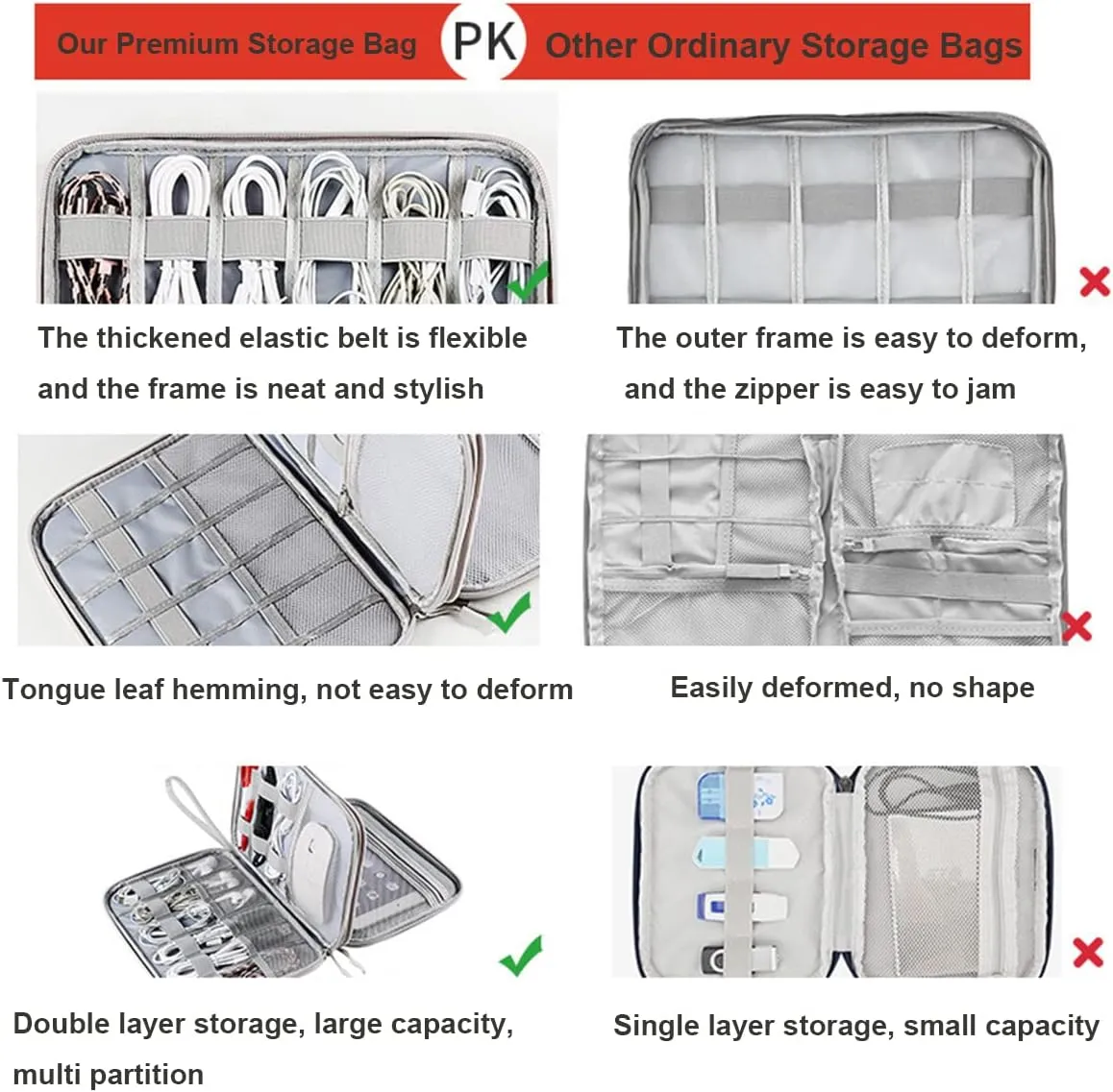 Electronic Organizer Large Travel Cable Organizer Bag for Tablet, Phone, Hard Drives, Cables, Charger, USB, SD Card,Power Bank (Double Layer, Dark Grey)
