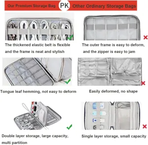 Electronic Organizer Large Travel Cable Organizer Bag for Tablet, Phone, Hard Drives, Cables, Charger, USB, SD Card,Power Bank (Double Layer, Dark Grey)