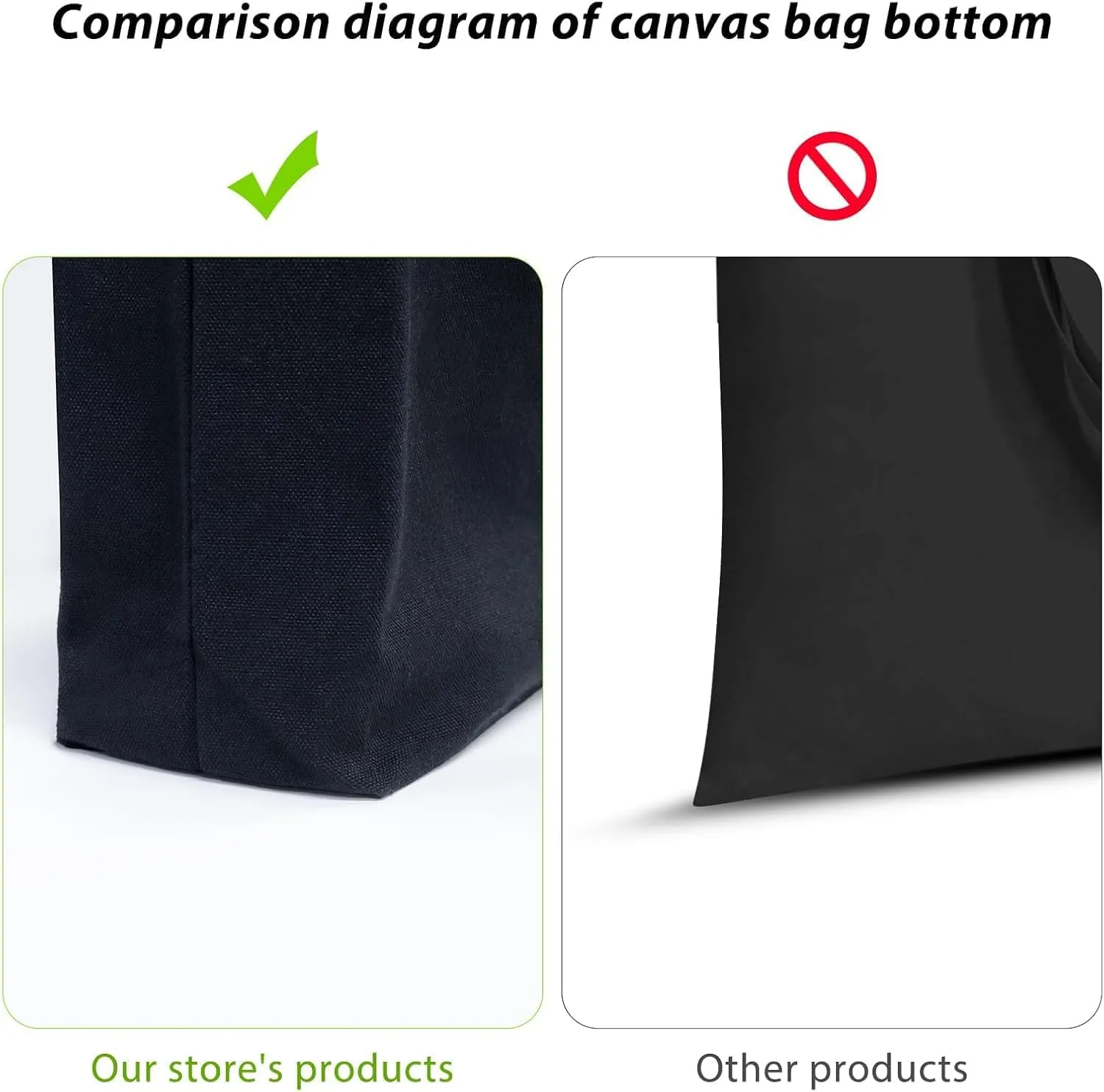 Faylapa 6 Pcs Canvas Tote Bags,Heavy Duty and Strong Easter Hunter Bag Shopping Grocery Bag Blank Cotton Bags for Decorating Crafts DIY,Painting (Black 13.6"x 15.3")