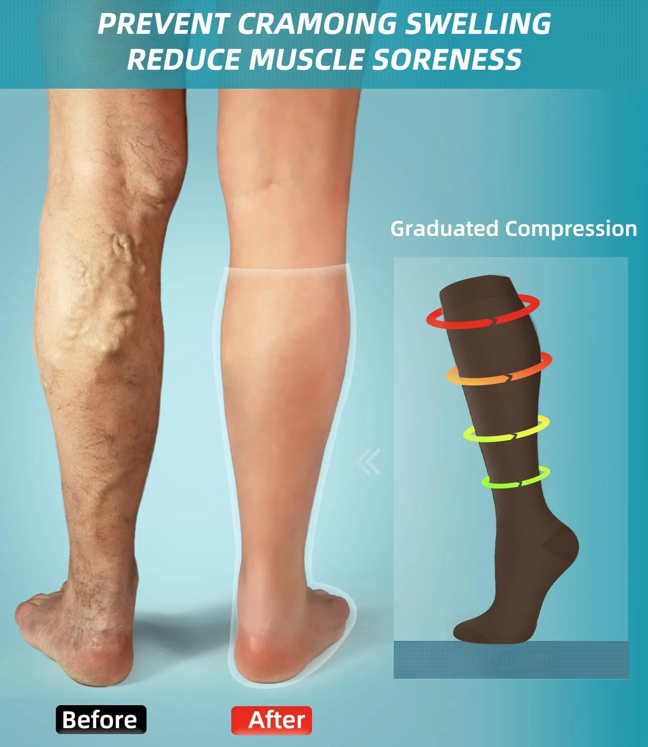 FuelMeFoot Compression Socks For Women Men - Graduated Support Knee High Socks For Nurses, Travel, Athletic