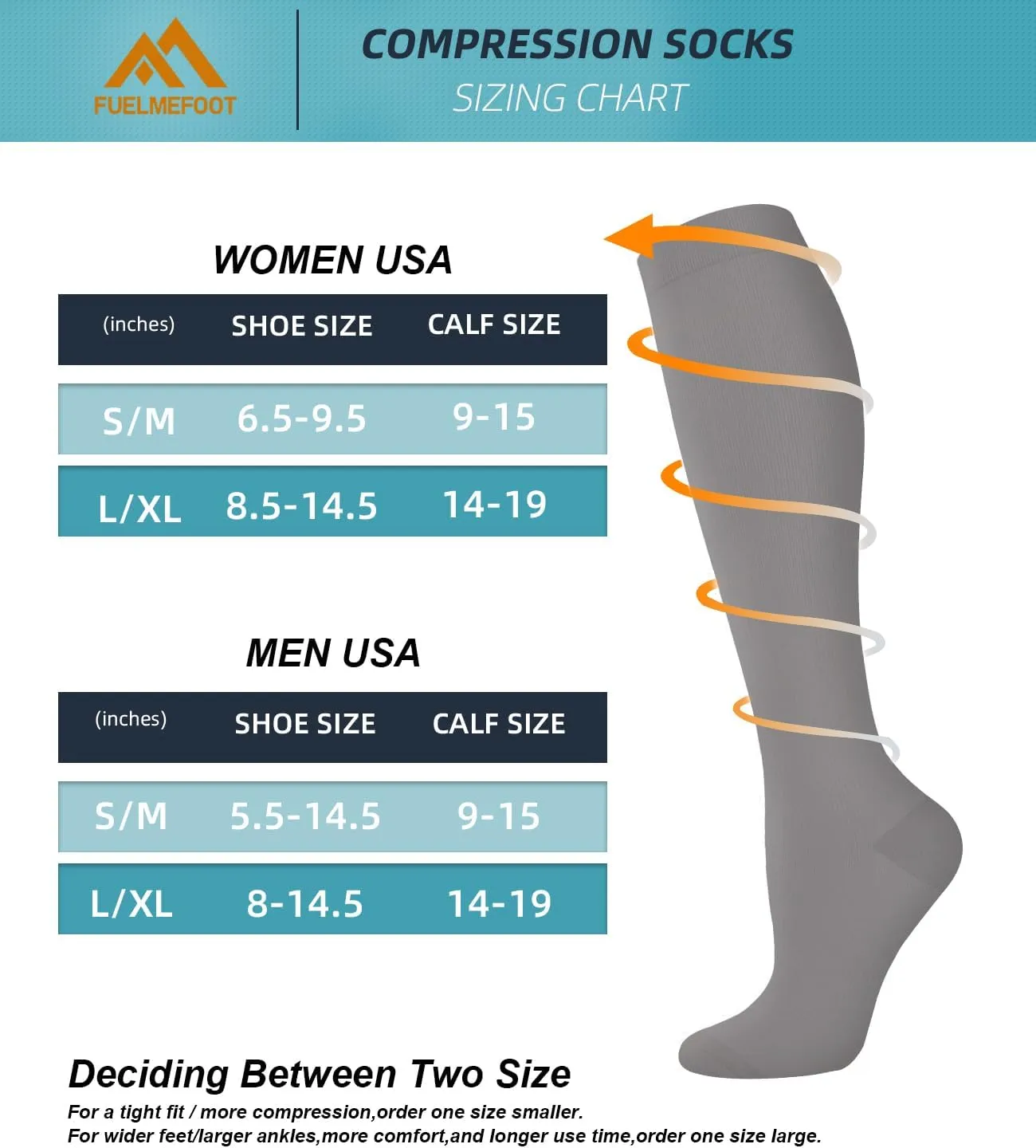 FuelMeFoot Compression Socks For Women Men - Graduated Support Knee High Socks For Nurses, Travel, Athletic