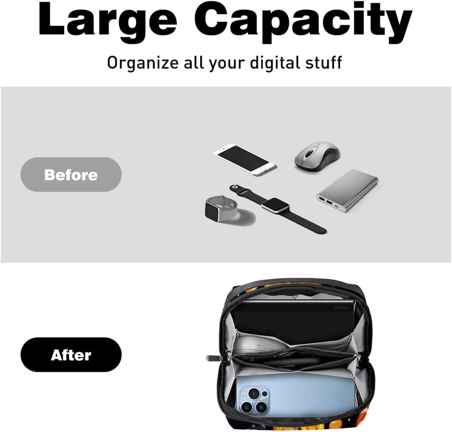 Halloween Pattern with Candy Elements Electronics Organizer, Cord Cable Storage Bag Waterproof for Home Travelling, Electronic Accessories Case for Charge Mouse USB SD Card Hard Drives