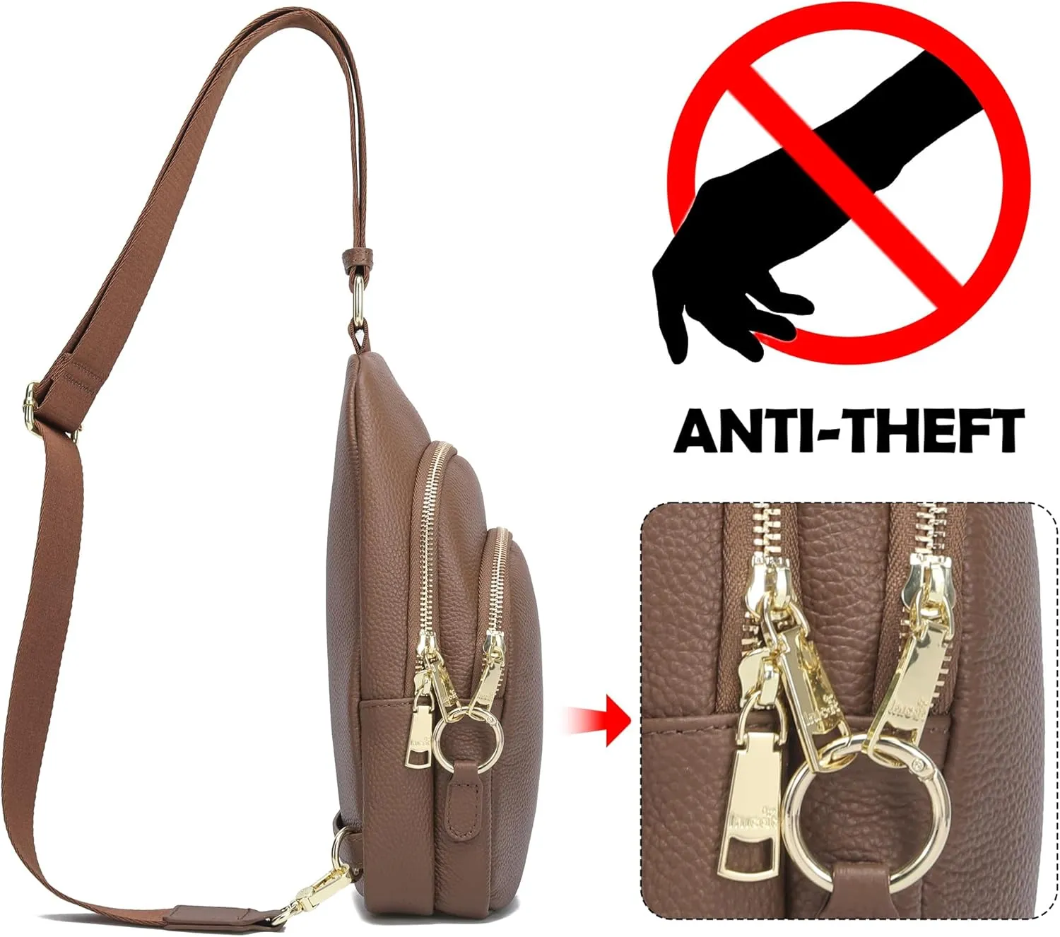 Haytijoe Crossbody Bags for Women Leather Sling Bag Anti-theft Cross Body Bag Travel Sling Purse Chest Bags Fanny Packs