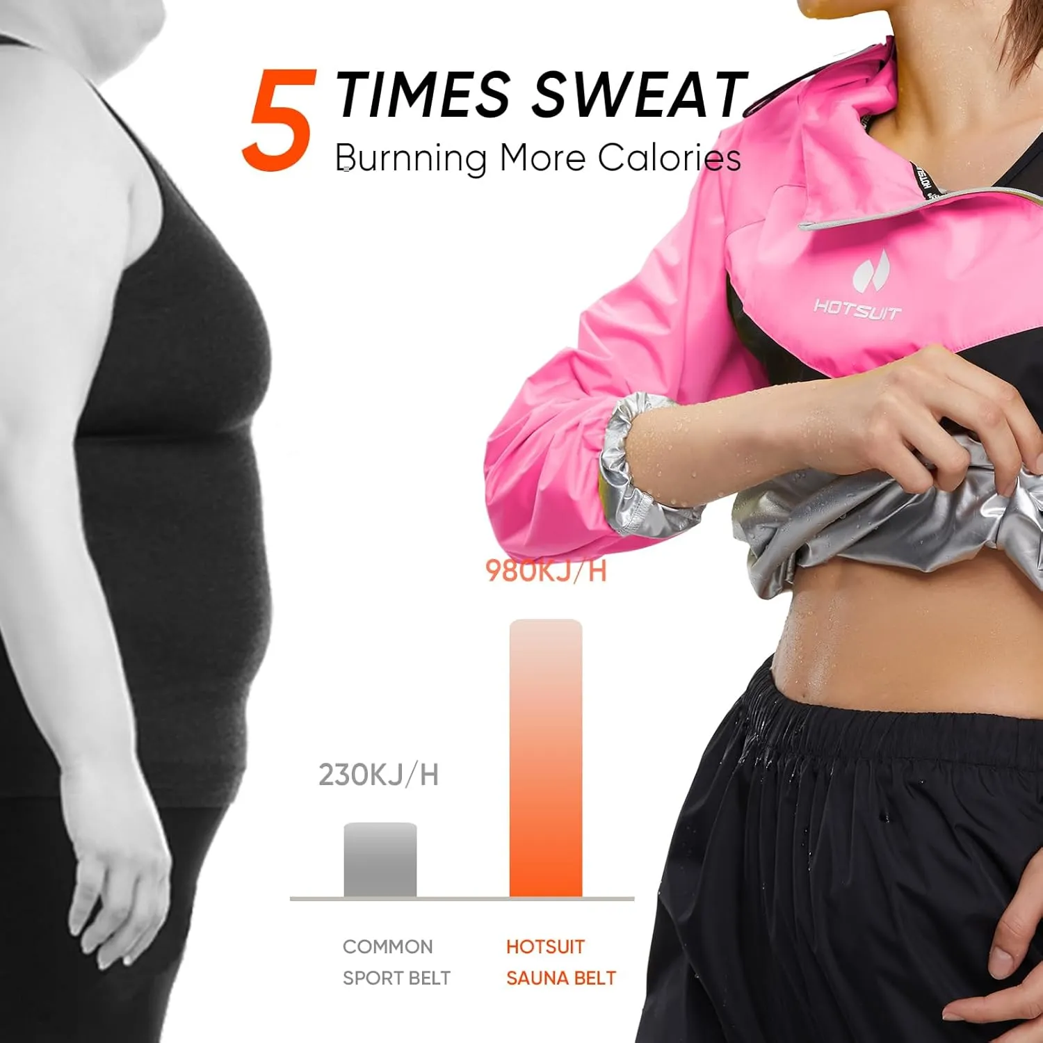 HOTSUIT Sauna Suit Women Weight Loss Boxing Gym Sweat Suits Workout Jacket