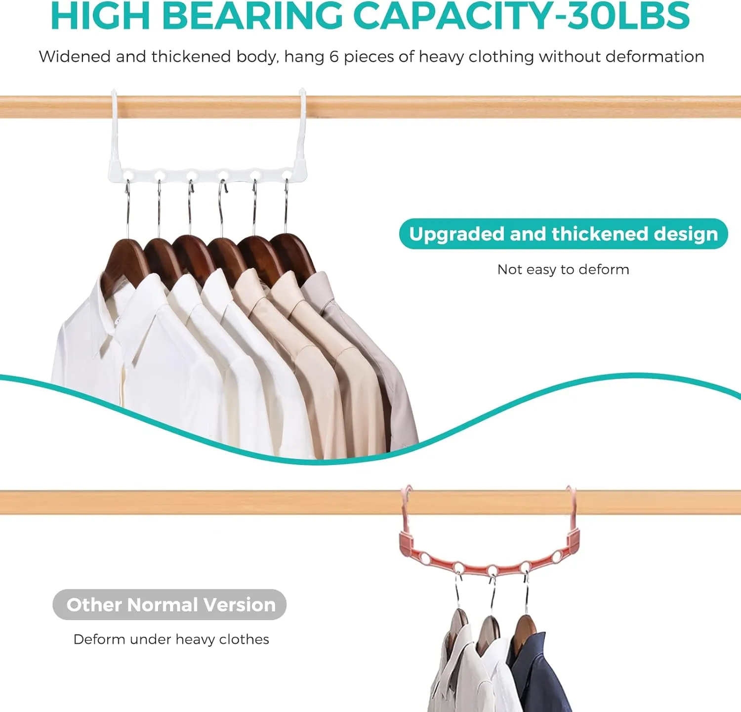 HOUSE DAY Space Saving White Plastic Clothes Hangers, 20 Pack, Multi-Use Closet Organizer, Ideal for College Dorms and Small Apartments
