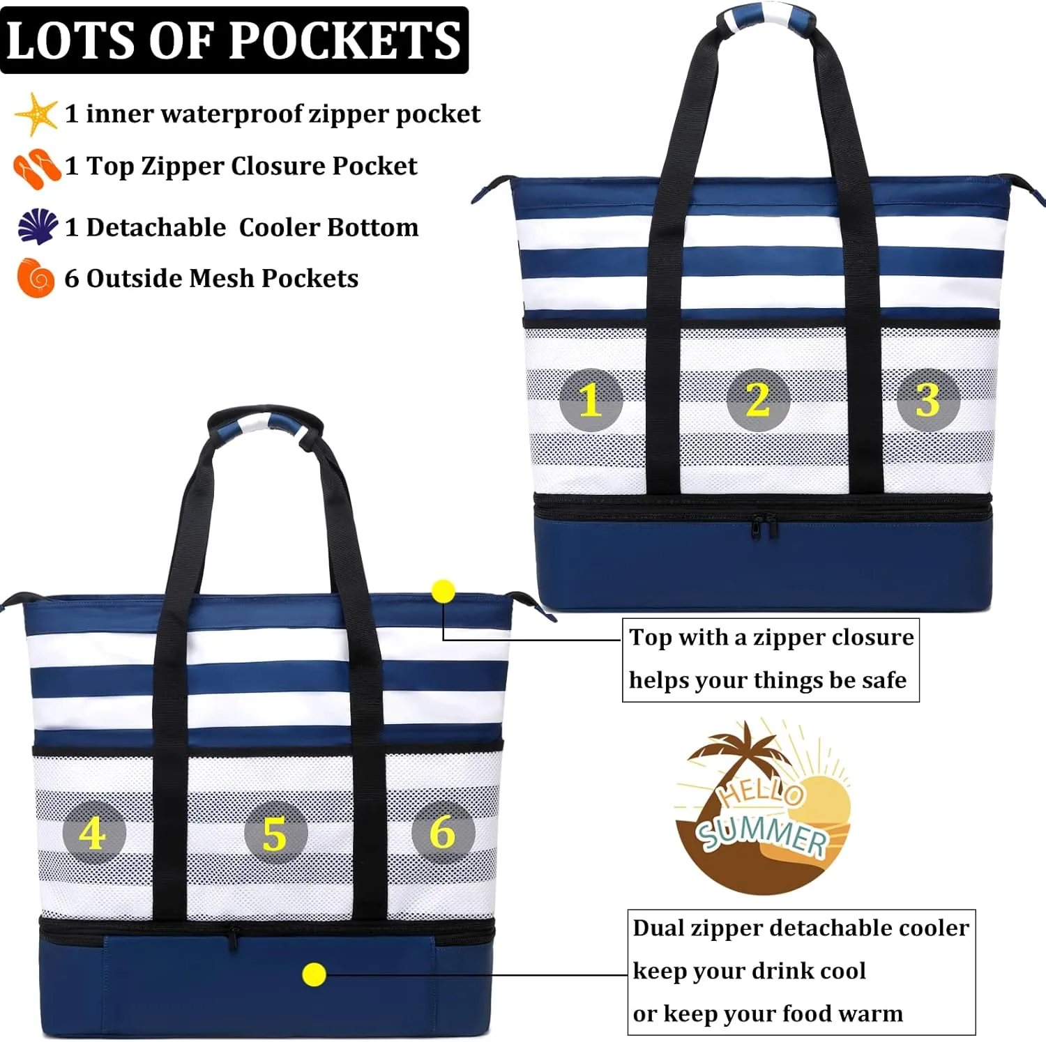 JIANYA Beach Bag Women Waterproof Sandproof Beach Tote Bags with Cooler Top Zipper Large Totes for Pool Travel Daily