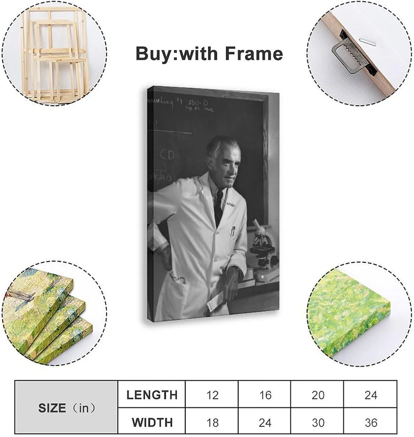 JJDAKUN The Father of Nephrology Dr. John P. Merrill Canvas Decoration Posters 20x30inch(50x75cm)