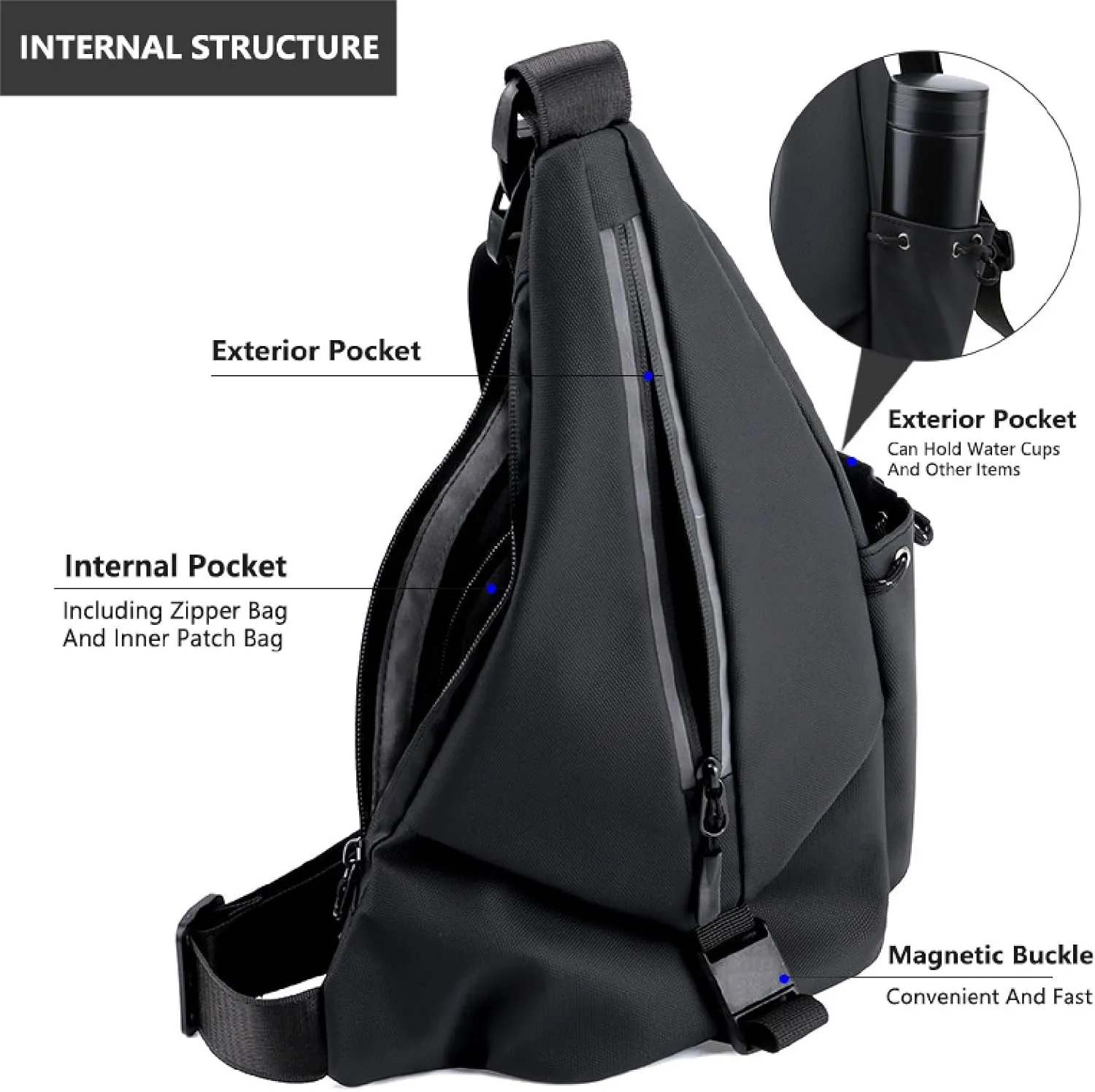 Men Crossbody Bag Sling Waterproof Shoulder Bag Travel Hiking Chest Bag Daypack(Gray)