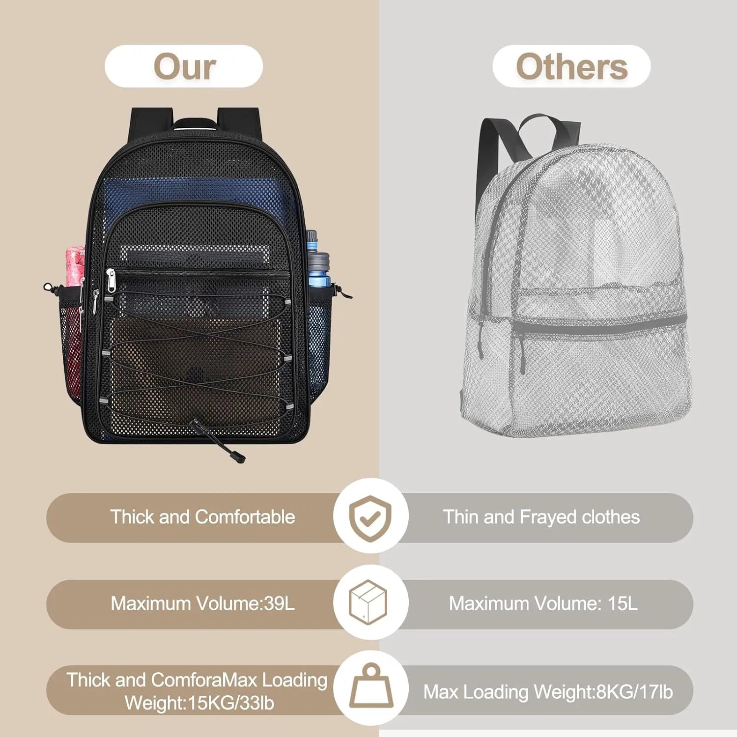 Mesh Backpacks for School, Heavy Duty Mesh School Bags for Boys and Girls See Through with Adjustable Straps for Swimming, Fitness, Sports, Carry Portable Oxygen Concentrators