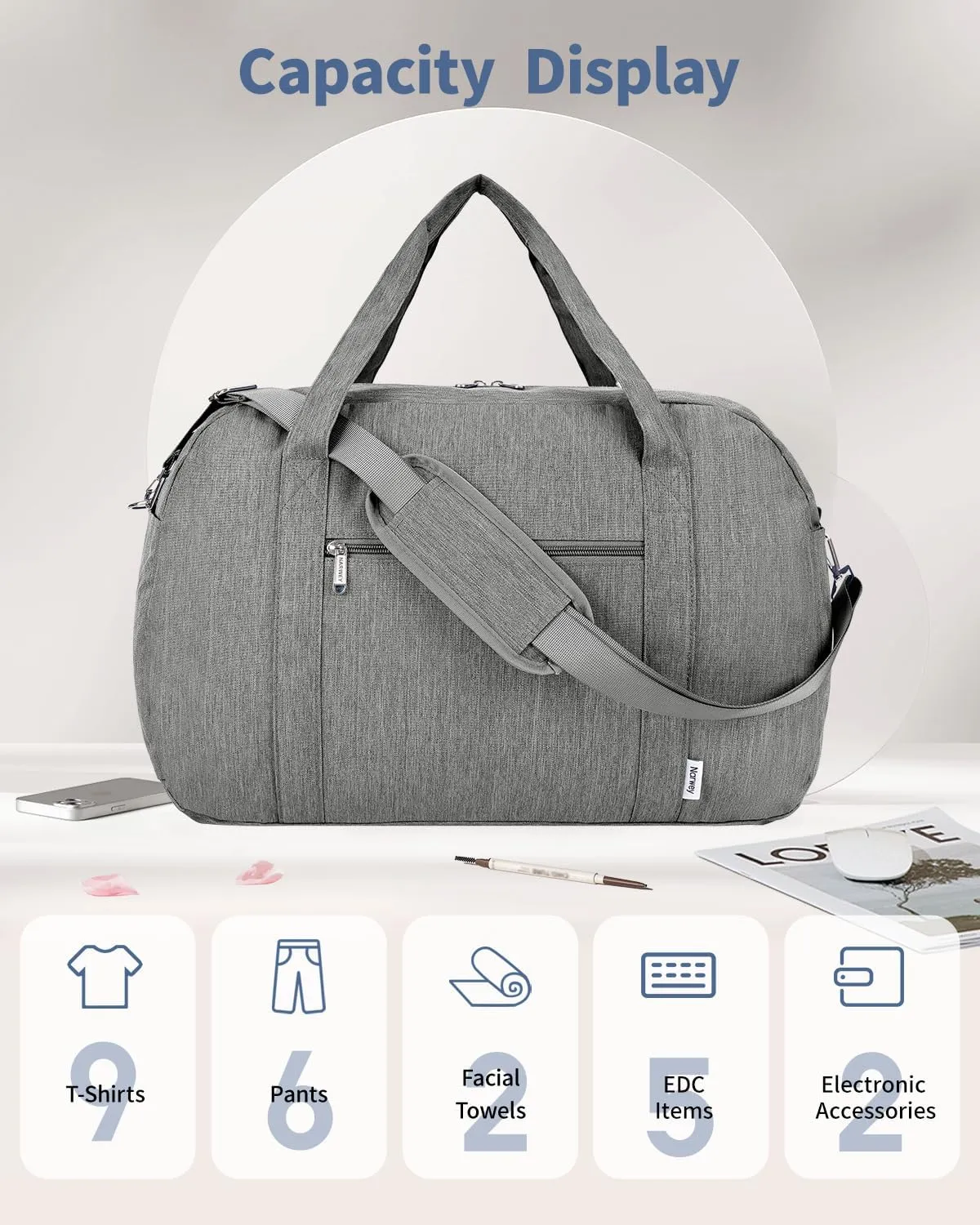 Narwey Carry on Bag 22x14x9 Airlines Approved, Carry on Duffle Bag for Airplane with Wet Pocket, Travel Duffel Bag Luggage Bag Weekender Overnight for Women Men (Grey)