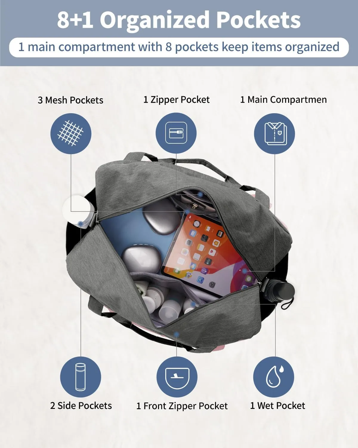 Narwey Carry on Bag 22x14x9 Airlines Approved, Carry on Duffle Bag for Airplane with Wet Pocket, Travel Duffel Bag Luggage Bag Weekender Overnight for Women Men (Grey)