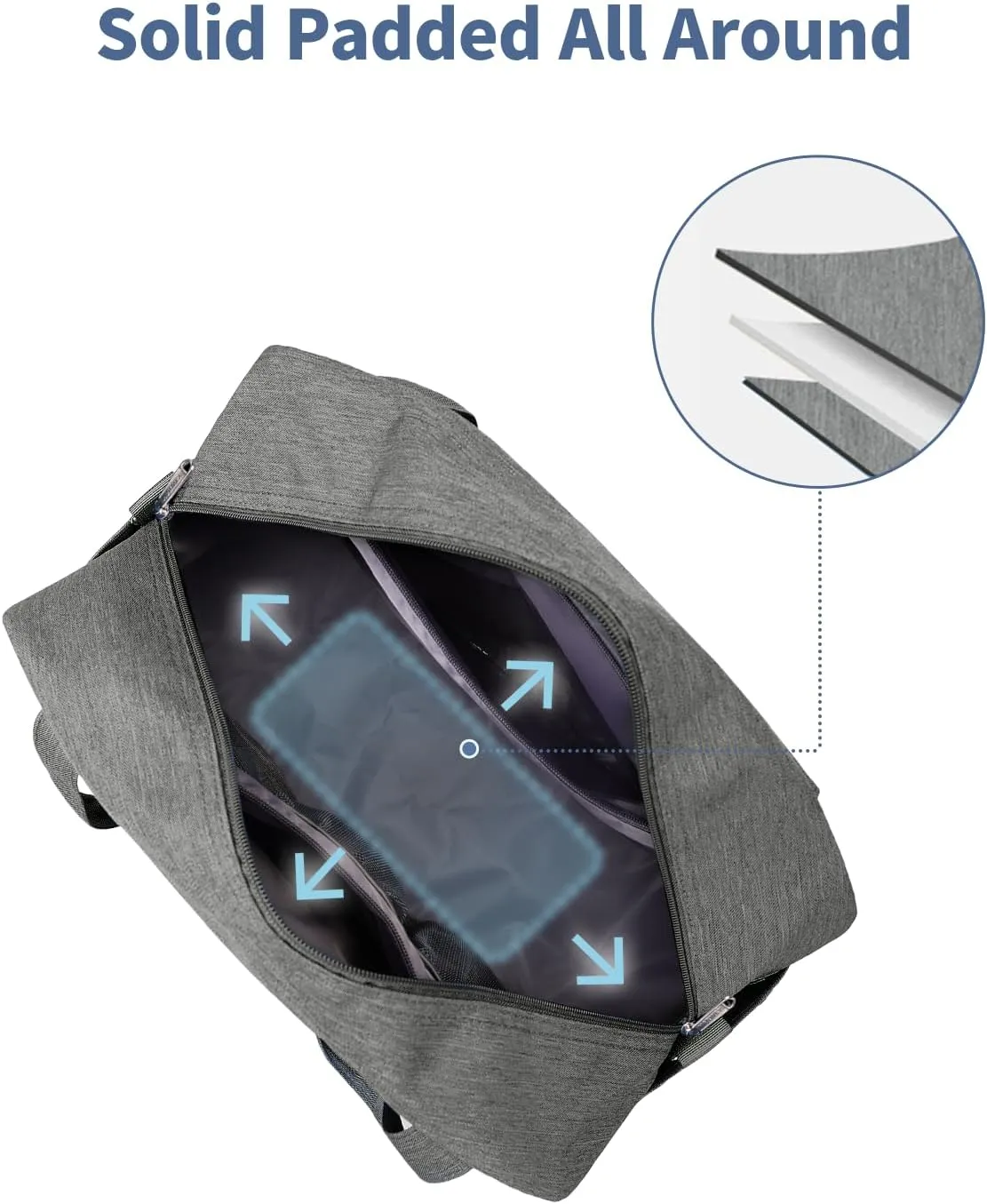 Narwey Carry on Bag 22x14x9 Airlines Approved, Carry on Duffle Bag for Airplane with Wet Pocket, Travel Duffel Bag Luggage Bag Weekender Overnight for Women Men (Grey)