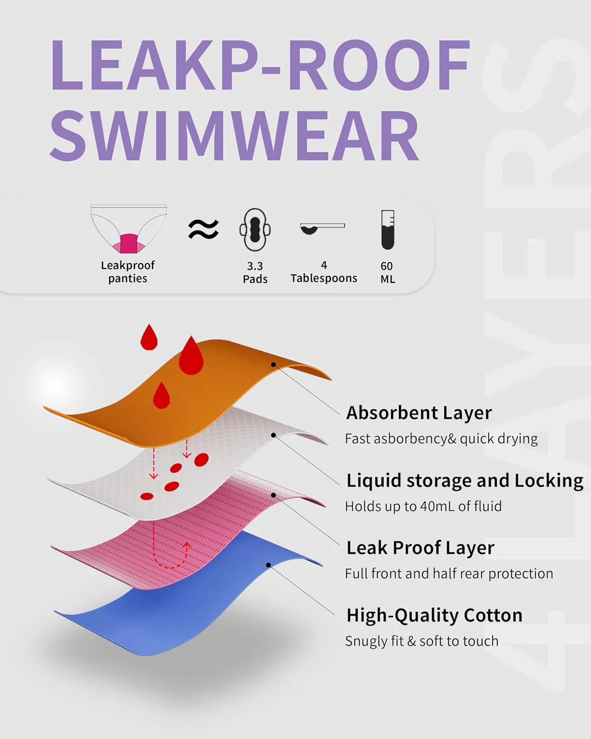 Period Swimwear Triangle Bikini Sets Two Piece Leakproof Menstrual Swimsuit Tie Side Bathing Suit for Girls