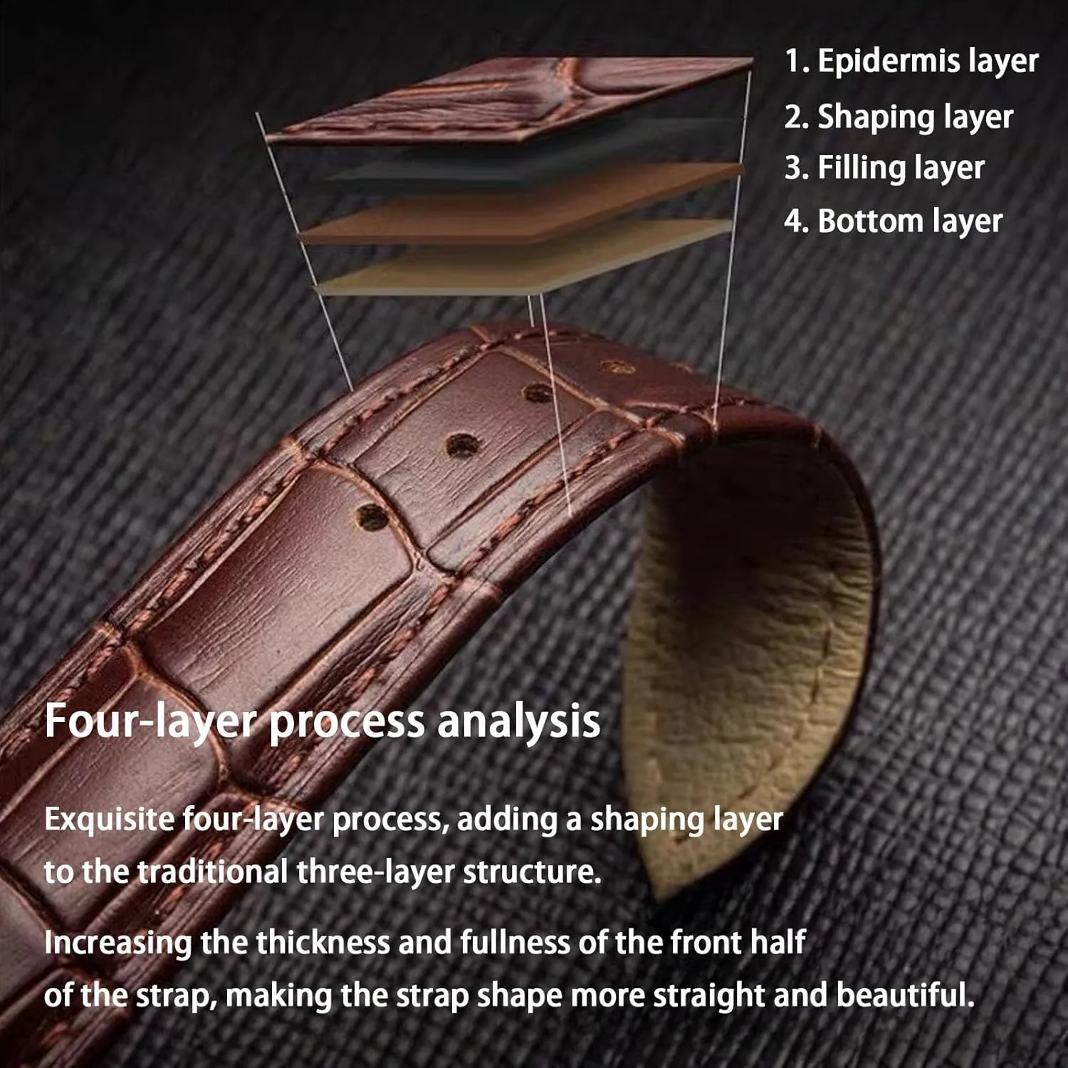 Quick Release Genuine Leather Deployment Watch Band Italian Alligator Grain Embossed Calfskin Leather 14mm to 24mm Luxury Business Casual Universal Replacement Strap Men Women