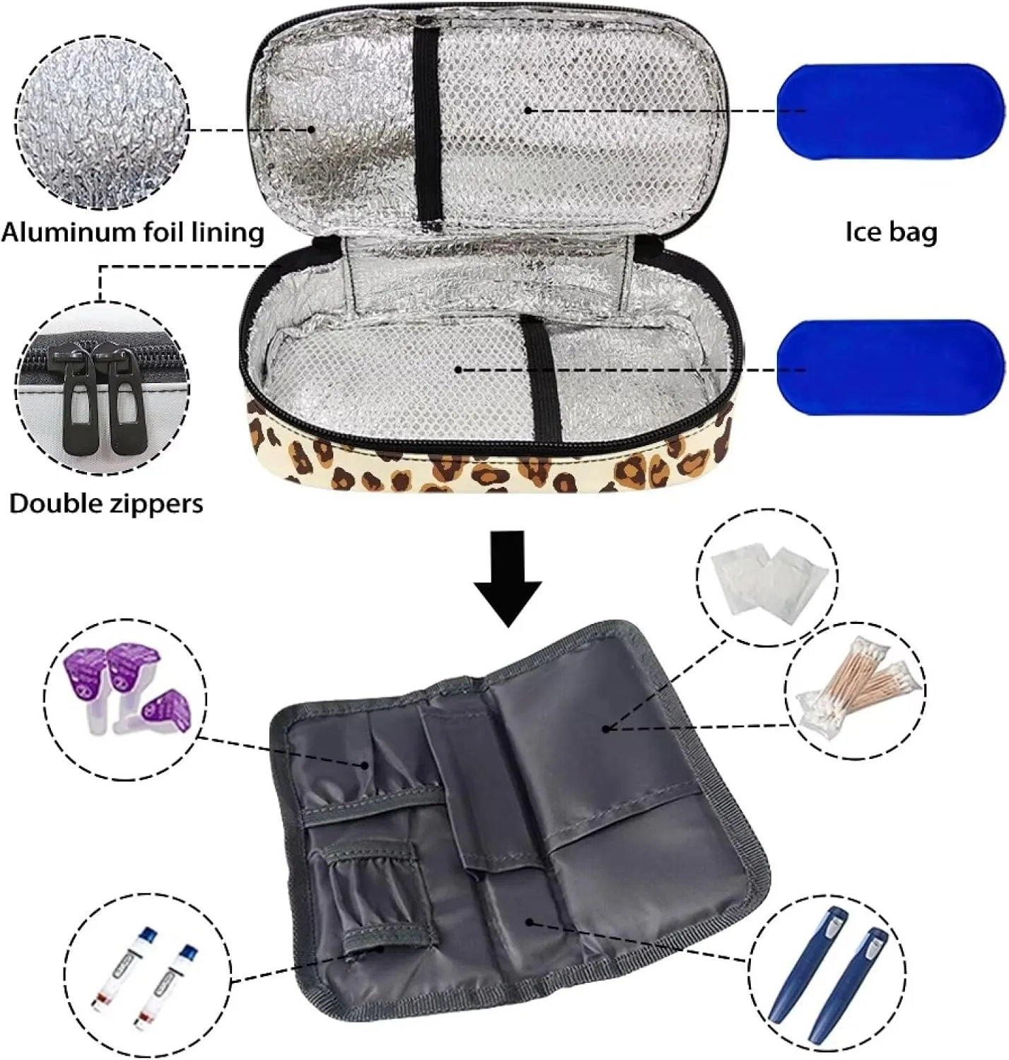 Rnyleeg All My Diabetes Shit Funny Insulin Cooler Travel Case-Leopard Print Diabetic Carrying Insulated Bag for Glucose Meter and Other Diabetic Supplies