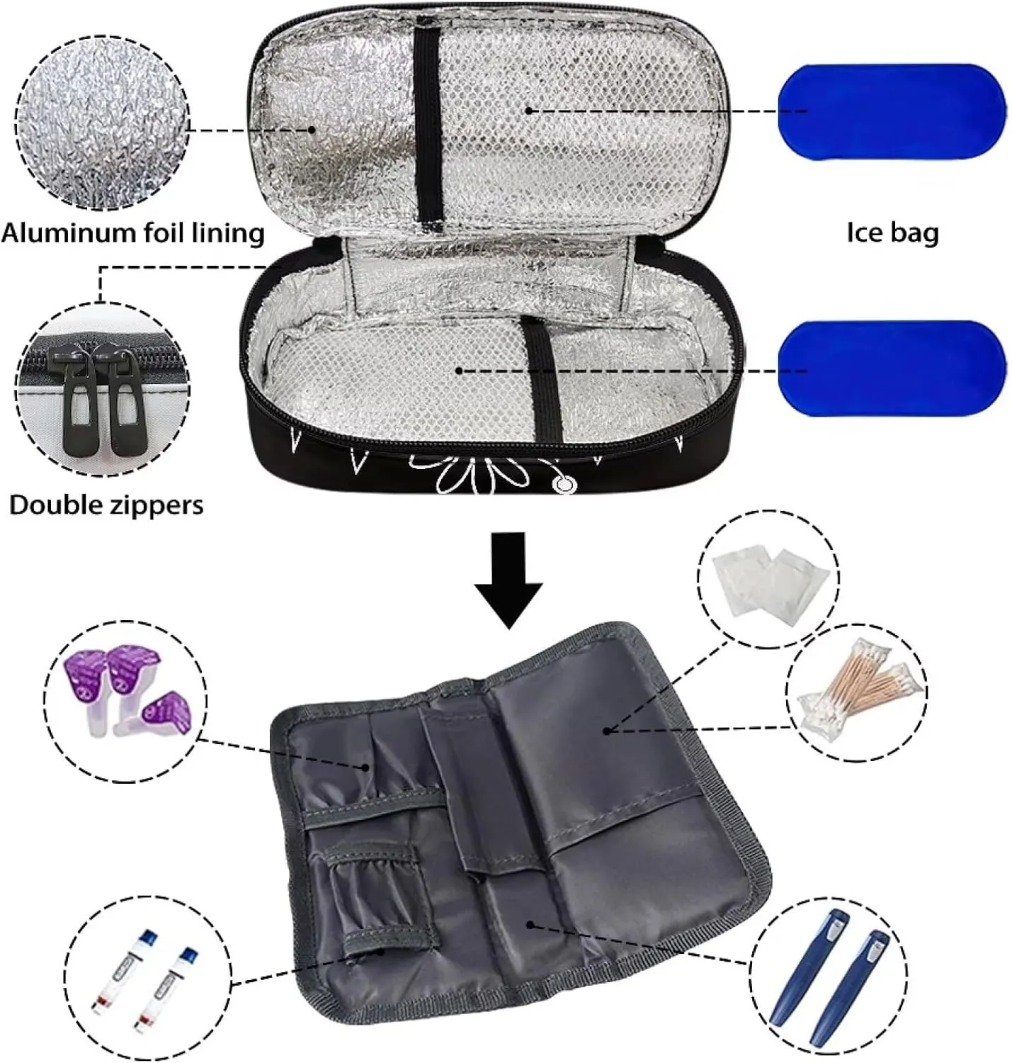 Rnyleeg Black Insulin Travel Case for Nurse Doctor Large Diabetic Travel Bag for Insulin Pens Ensure Diabetes Care Insulin Bag for Daily Life Trip