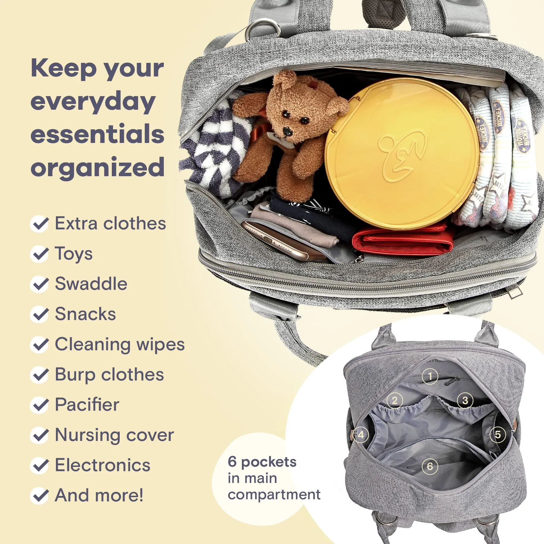 Ruvalino Classic Diaper Bag Backpack - Gray