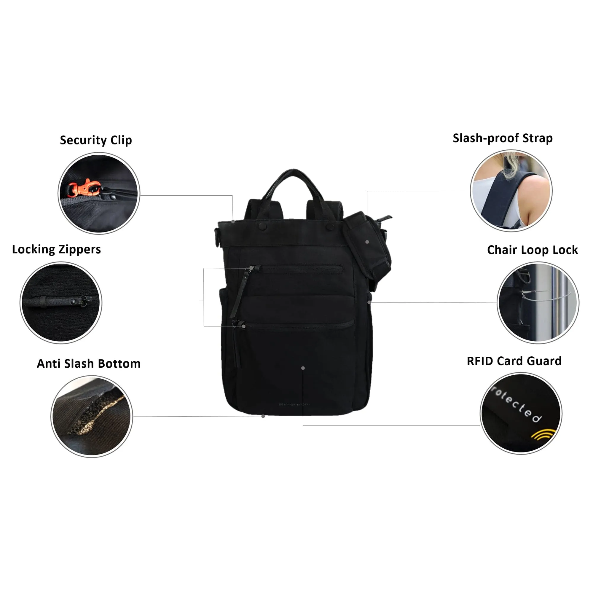 Sherpani Anti-theft Soleil AT Convertible Backpack