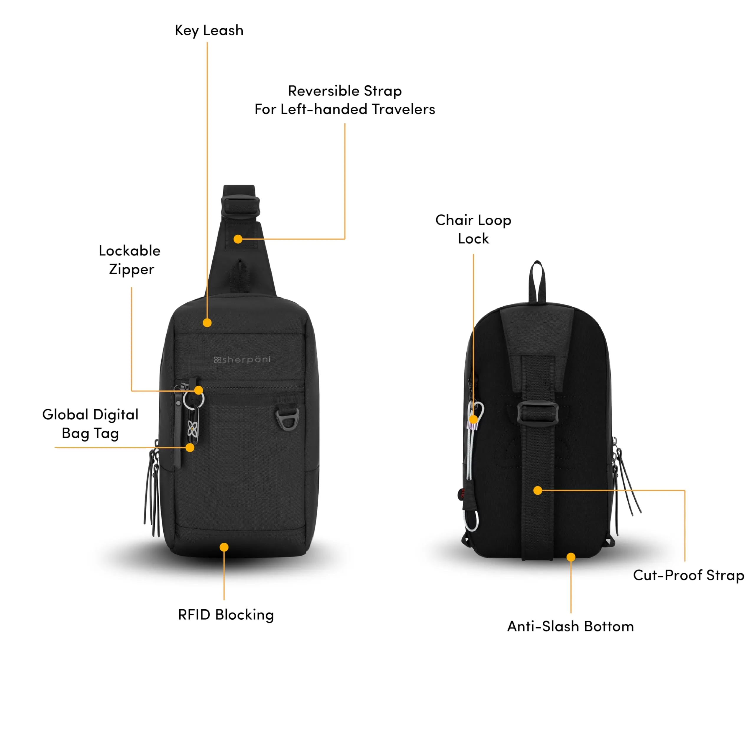 Sherpani Metro Anti Theft Travel Sling Bag