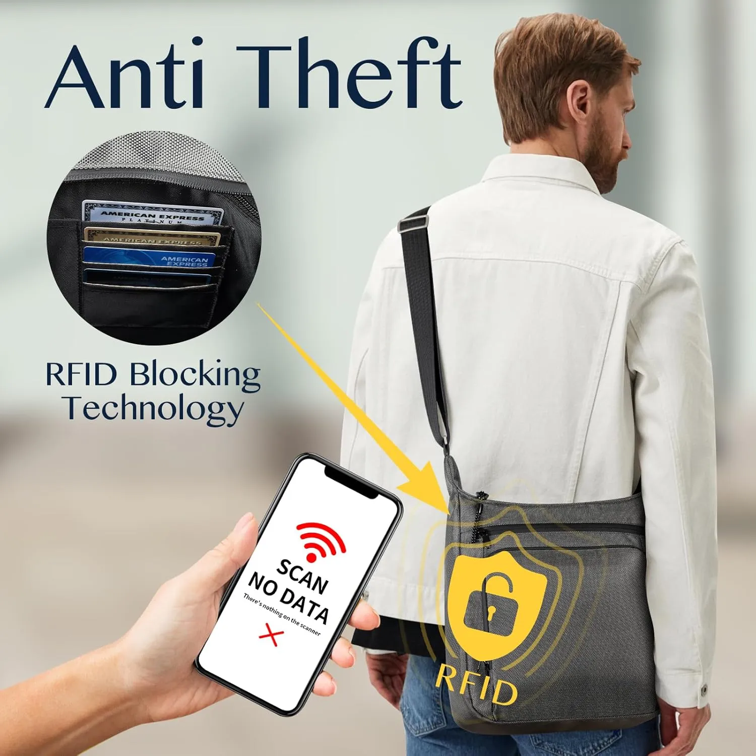 Sling Backpack Anti theft Crossbody Shoulder Bag for Men and Women Travel Work