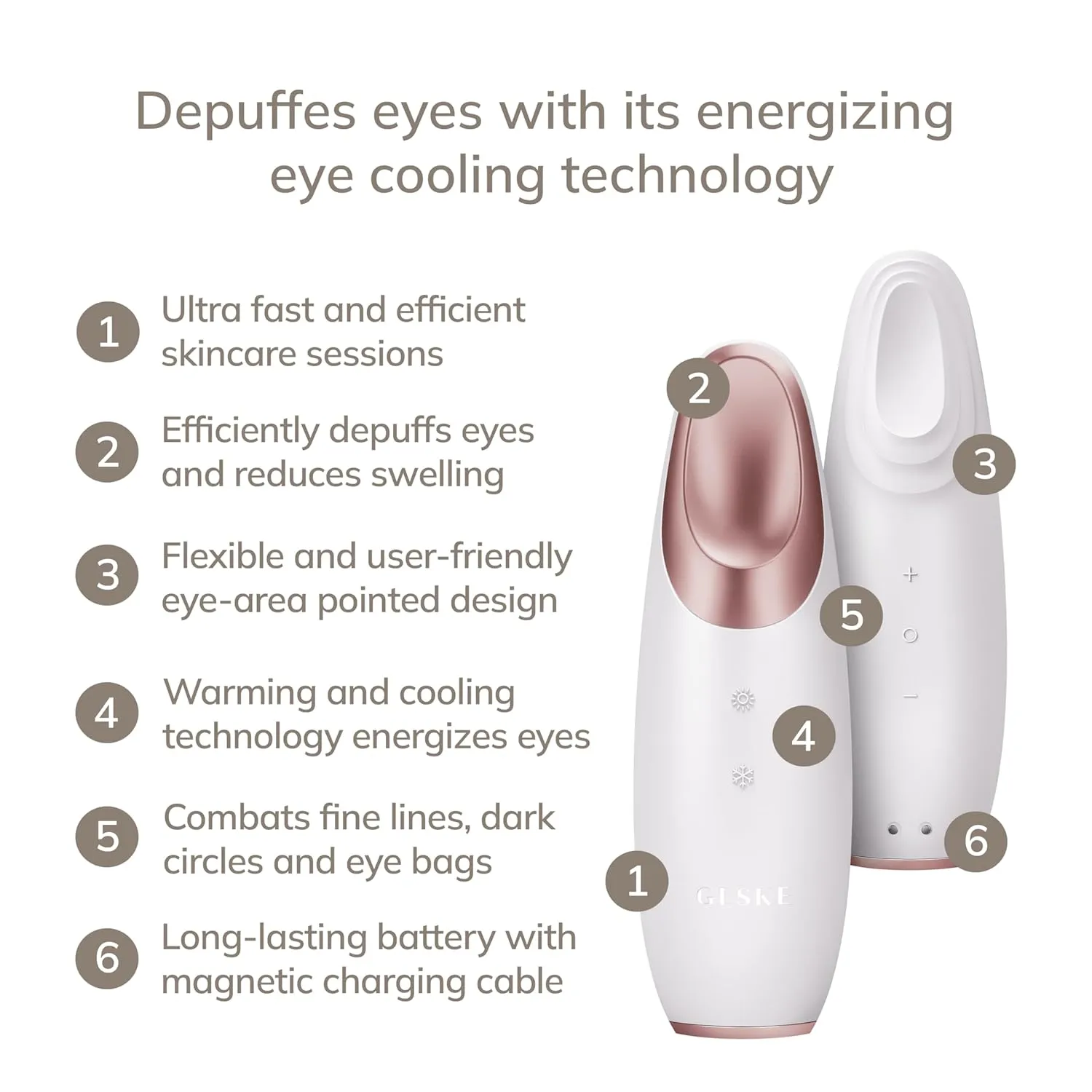SmartAppGuided Warm & Cool Eye Massager | 6 in 1 | Combat Dark Circles & Under-Eye Bags | Refresh Droopy Eyelids | Anti-Stress & Relaxation | Sonic Massaging