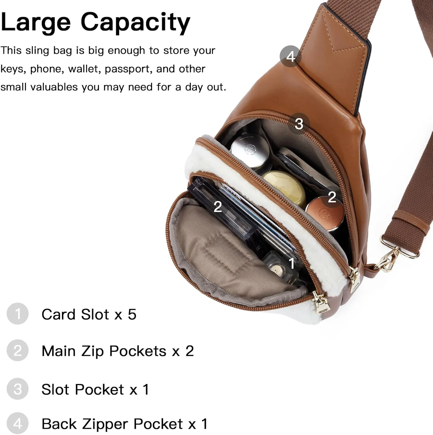 Telena Small Sling Bag for Women Leather Crossbody Fanny Packs Chest Bag for Women