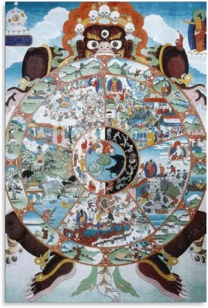 The Wheel of Life Tibetan Buddhist Room Aesthetics Posters Canvas Posters Bedroom Decoration Sports Office Decoration Gifts Wall Art Decoration Printing Posters 12x18inchs(30x45cm)
