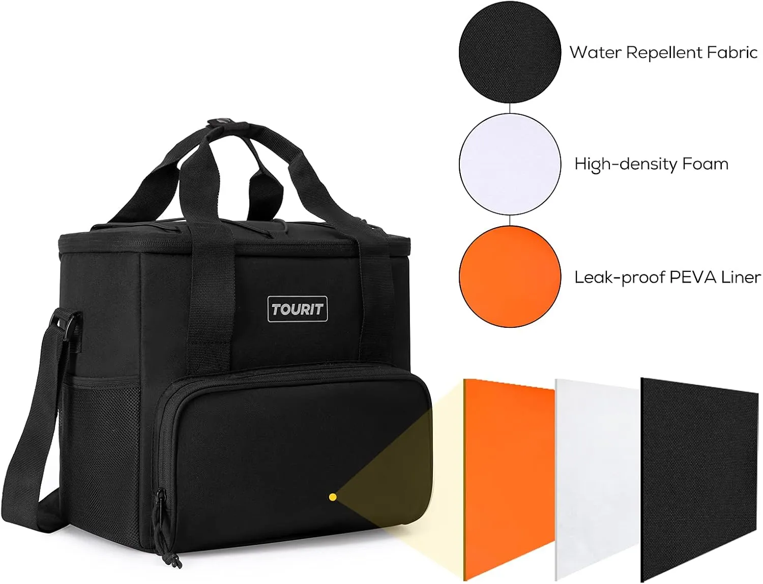 TOURIT Cooler Bag 24/35/46-Can Insulated Soft Cooler Portable Cooler Bag 14.6/24/32L Large Lunch Cooler for Picnic, Beach, Work, Trip