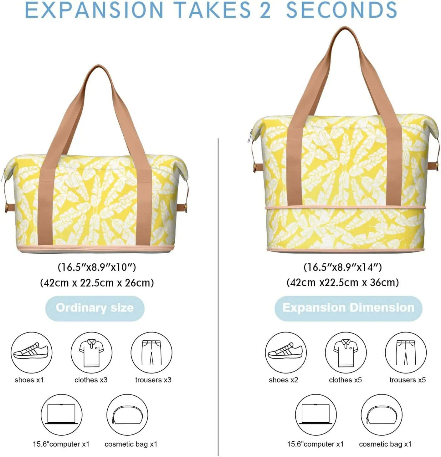 Travel Duffel Bag,Large Weekender Tote for Women,Gym Duffel Bag with Wet Pocket, Shoulder Weekender Overnight Bag for Women